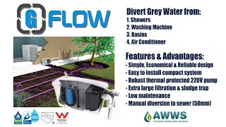 Greywater System  G FLOW Plug amp Play with GF Rotor 6 way valve indexer [upl. by Nicolea]