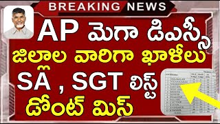 Ap Mega Dsc District Wise Vacancy List apdsc rkcompetitiveadda [upl. by Arracat90]