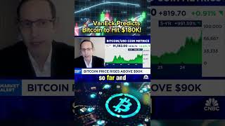 🚀 VanEck Predicts Bitcoin to Hit 180K 💰 [upl. by Alurd]