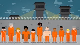 Mass Incarceration in the US [upl. by Lothaire]