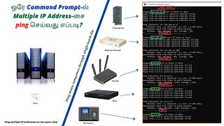 How do ping Multiple IP Addresses with Server Name and IP address in the same command prompt [upl. by Ennelram]