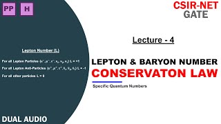 Lepton and Baryon Number Conservation [upl. by Ennelram]