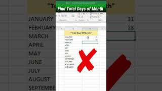 Find the total days of month EOMONTH Function in excel shorts exceltips [upl. by Ardnuaek71]