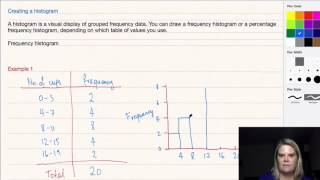 Creating a histogram [upl. by Yanehs841]