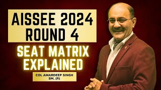 AISSEE 2024 ROUND 4 SEAT MATRIX EXPLAINED  Sainik School 2024 E Counselling Round 4 Seat Matrix [upl. by Ahsieki]