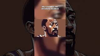 Unmatched Scoring Sensation The Legacy of Wilt Chamberlain [upl. by Brote]