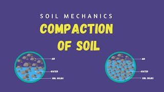 Concept of compaction of soil  Soil Mechanics  ESE  SSC JE  GATE [upl. by Tedmund304]