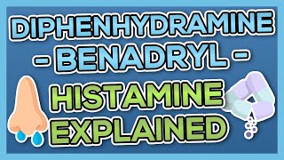 Diphenhydramine BenadrylBanophen Nursing Drug Card Simplified  Pharmacology [upl. by Adekram]