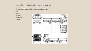 Intro to OOP in C Classes and Objects [upl. by Asha]