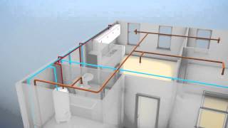 Standalone and Multipurpose Home Fire Sprinkler Systems [upl. by Cicenia784]