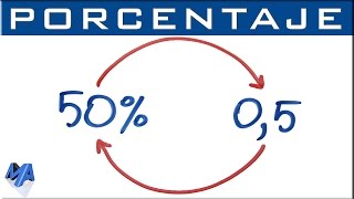 Convertir porcentaje a decimal y viceversa [upl. by Acinoed64]