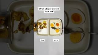 What 25g protein look likecalories caloriecounting caloriedeficit protein caloscanai fitness [upl. by Hook]