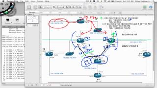 Cisco Redistribution amp Routing Loops [upl. by Ninahs]