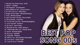 BEST POP SONG 2000s  Kumpulan Lagu Barat Terbaik Tahun 2000an [upl. by Ahtnamas875]