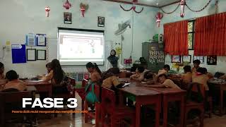 Real TeachingMateri Jaringjaring Makanan dalam Rantai Makanan Kelas 5 SD [upl. by Vernen61]