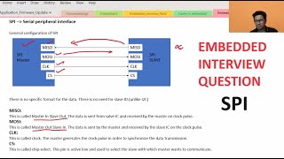 Embedded C Interview Questions Part 5Firmware developerembedded interviewSPI [upl. by Eleumas]