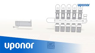 Uponor Smatrix  Autobalansering [upl. by Yggep]