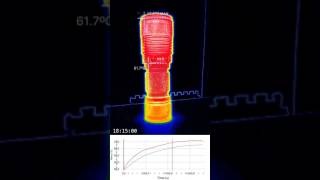 Haikelite SC02 thermal video [upl. by Nauqan]