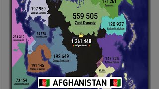 AFGHANISTAN 🇦🇫  TERRITORIAL IO  TERRITORIAL EMPIRES  COUNTRIES AND EMPIRES  GAMES [upl. by Hgalehs504]