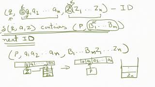 Pushdown Automata Introduction [upl. by Valora]