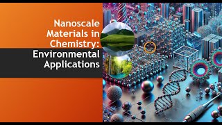 Nanoscale Materials Applications in Environmental Science [upl. by Attenweiler]