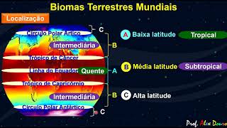 Biomas Terrestres Mundiais [upl. by Raffaj]