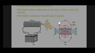 Electrical machinesmotor working principle [upl. by Aleciram]