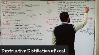 Destructive Distillation of coal  Coal  ch11  10th class chemistry [upl. by Gnilrets]