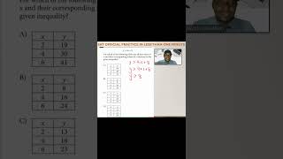 DIGITAL SAT EXAM QUESTION IN LESS THAN A MINUTE INEQUALITY [upl. by Sakram]