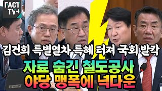 김건희 특별열차 특혜 터져 국회 발칵자료 숨긴 철도공사 야당 맹폭에 넉다운 [upl. by Lelith]