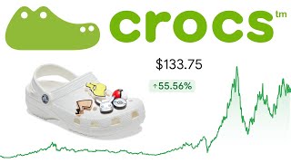 Crocs Stock  Should You Buy Now  Crocs CROX Stock Analysis [upl. by Ebeneser]