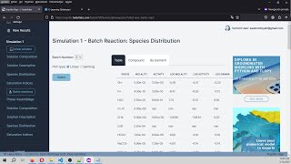 Simple example of irreversible reactions in Phreeqc and Aquifer App  Tutorial [upl. by Brockwell]