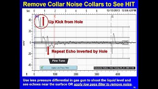 Ask Echometer Session 23 December 2 2020 Identifying HIT on Sucker Rod Lifted Wells [upl. by Botsford]