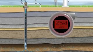 Plunger Lift Rosemount MultiVariable™ Transmitters [upl. by Inacana]