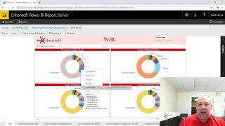 Power BI Report Server for SCCM [upl. by Niltiac]