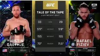 Justin Gaethje vs Rafael Fiziev  Highlights before the match [upl. by Jara]