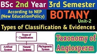 BSc 2nd Year 3rd Semester Botany Unit 2 Types of Classification and Evidence [upl. by Lletnohs]