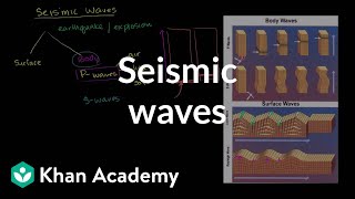 Seismic waves  Earth geological and climatic history  Cosmology amp Astronomy  Khan Academy [upl. by Yrag500]