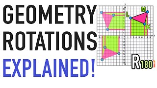 Geometry Rotations Explained 90 180 270 360 [upl. by Gladys]