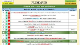 FİLTREMATİK EKRANI [upl. by Caasi]