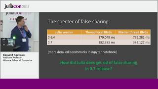 JuliaCon 2018  Performance of Monte Carlo pricing of Asian options using multithreading  Kamiński [upl. by Vogeley]