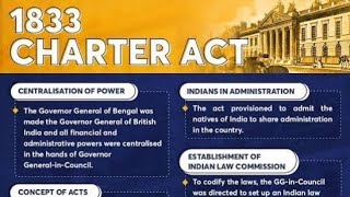 ■ CHARTER ACT 1833 [upl. by Eustace]