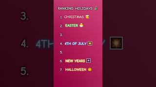 Ranking Holidays christmas easter thanksgiving 4thofjuly valentinesday newyear halloween [upl. by Mixie657]