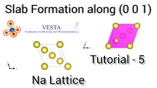 VESTA Tutorial  5 Slab Making in Vesta [upl. by Clercq]