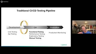 Maximizing Test Coverage at Every Stage of Your CICD Pipeline with Visual AI [upl. by Dorkus]