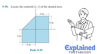 Statics 959  Locate the centroid x̄ ȳ of the shaded area [upl. by Nnahgiel]