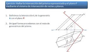 Interseccion de un prisma y un plano oblicuo Interseccion rectaplano [upl. by Keiryt]