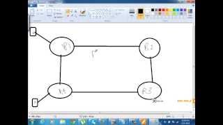 Simple difference between distance vector amp link state [upl. by Sielen]