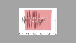 How to Use a Nomograph [upl. by Nyleimaj]