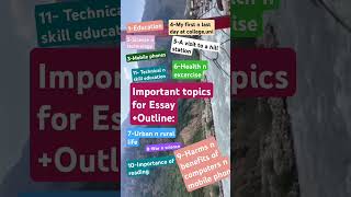 Important Essay topics for expository writing final term paper expositorywriting uog [upl. by Gipsy]